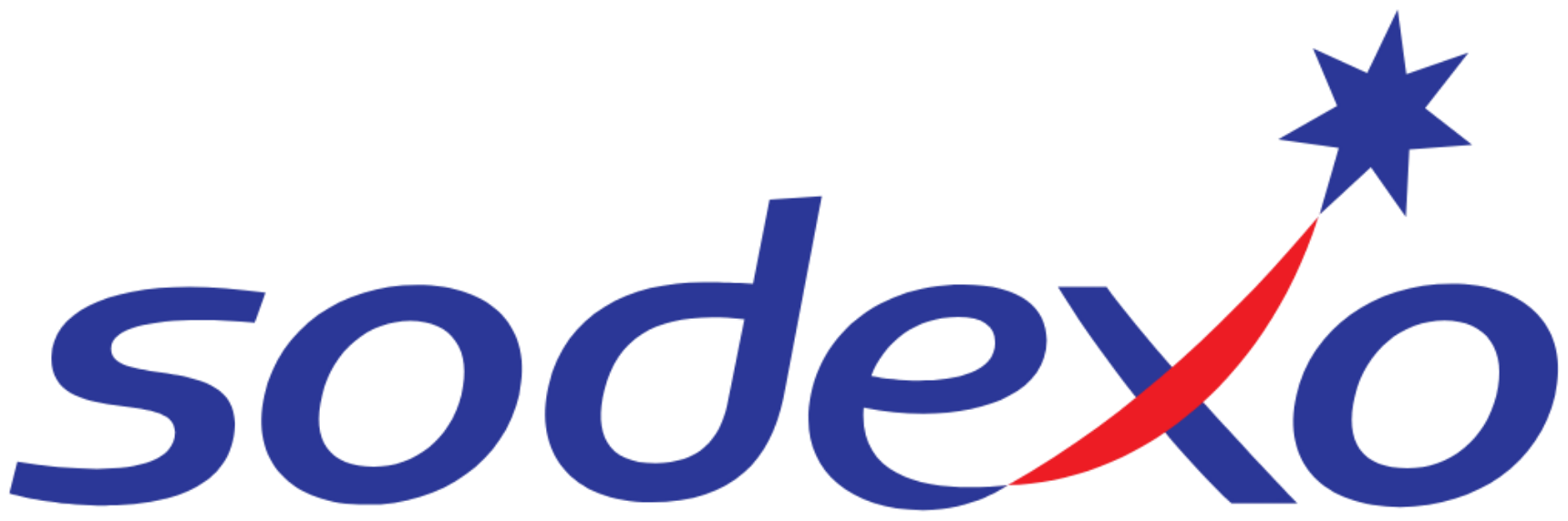 Sodexo UAE